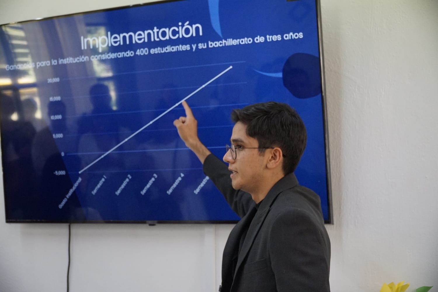 participante realizando la actividad