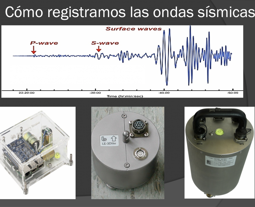 Captura de pantalla de proyección